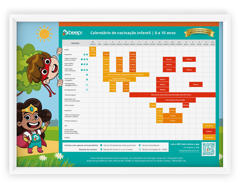Calendario De Vacinas Beep Saude