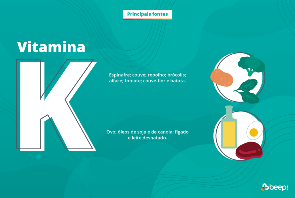 Ilustração que mostra quais são os alimentos com as principais fontes de vitamina K